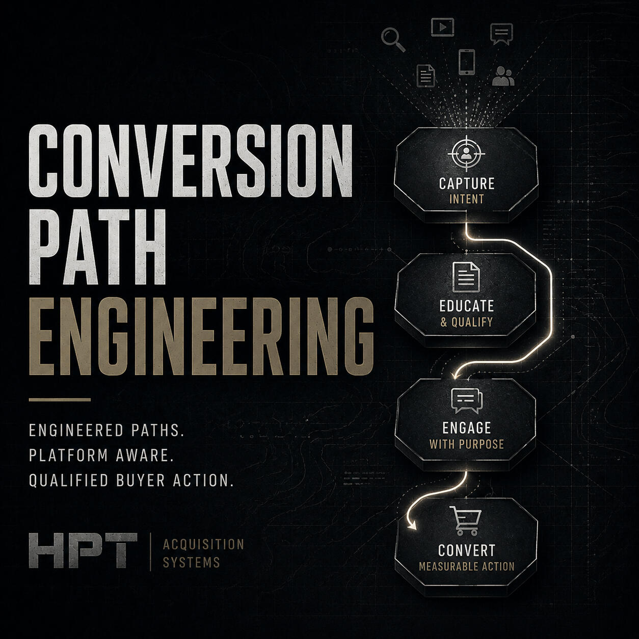 Conversion path engineering
